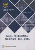 Tabel kesesuaian KBLI 2020 - 2015