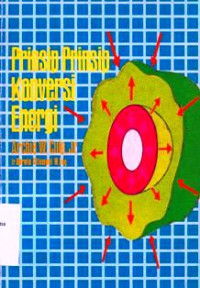 Prinsip-prinsip konversi energi