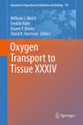 Oxygen Transport to Tissue XXXIV