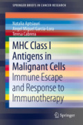 MHC Class I Antigens In Malignant CellsImmune Escape And Response To Immunotherapy /