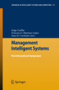 Management Intelligent SystemsFirst International Symposium /