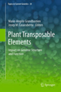 Plant Transposable ElementsImpact on Genome Structure and Function /