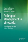 Arthropod Management in Vineyards:Pests, Approaches, and Future Directions /