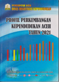 Profil perkembangan kependudukan Aceh tahun 2021